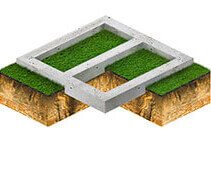 Ленточный фундамент